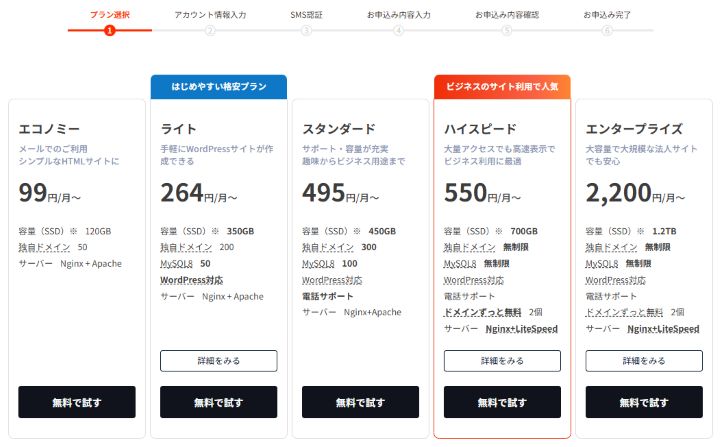 ロリポップの契約申込み画面にあるプラン選択ページの画像